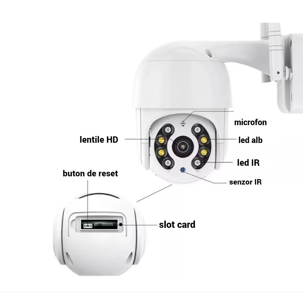 OFERTA 1+1 Camera supraveghere WIFI, interior / exterior, Rotativa, Cu Detectare Miscare 360