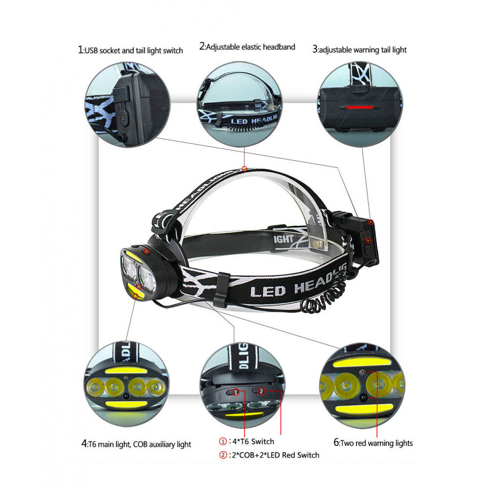 Lanterna Frontala 6 surse iluminare Cree T6 + COB cu acumulatori