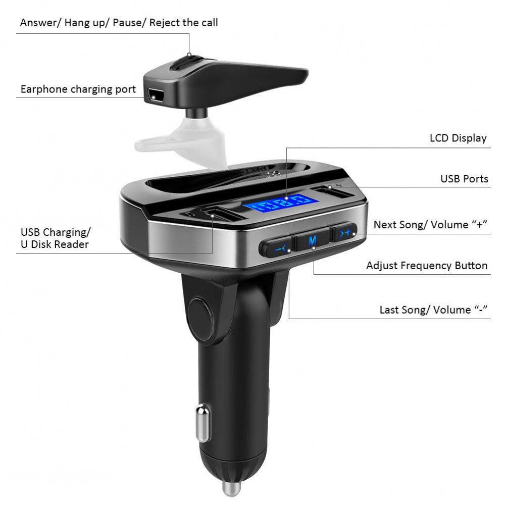 Modulator FM cu casca Bluetooth si functie de incarcare rapida