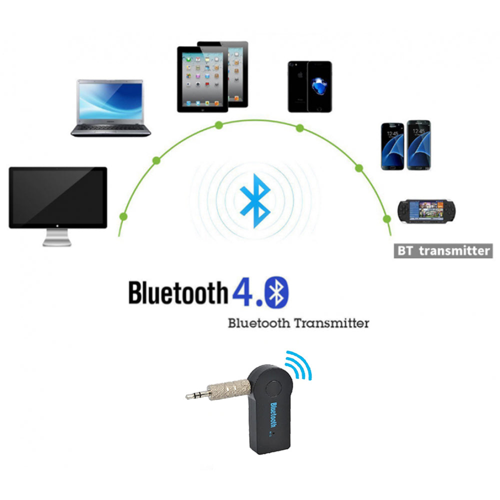 Transmitator adaptor cu functie Bluetooth si Handsfree