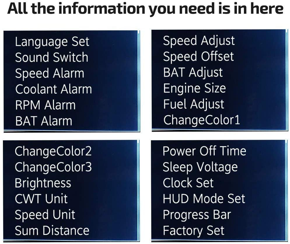 HEAD UP DISPLAY CU SUPORT PENTRU BORD OBD&OBD2