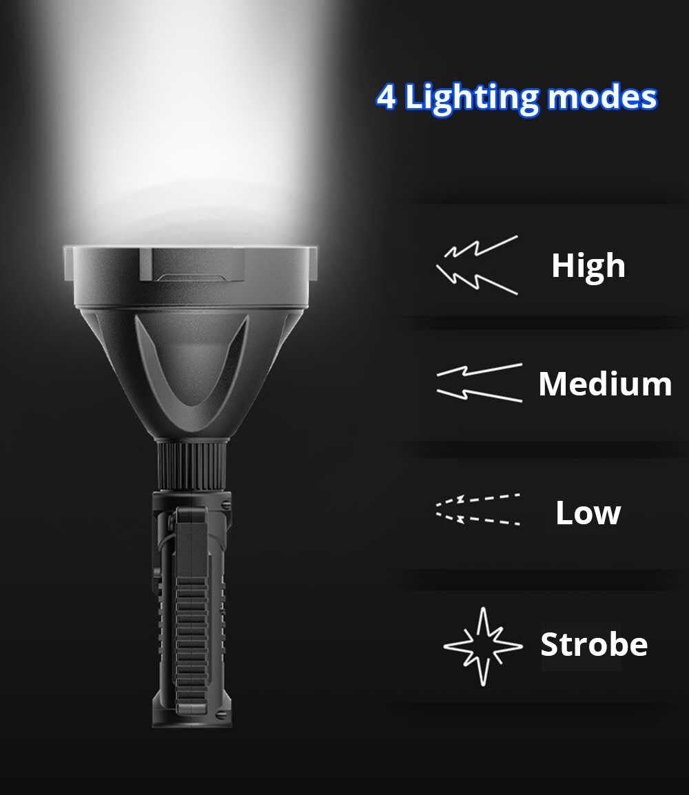 Lanterna LED de mana, Putere de 80 W, Rezistenta la Apa, 10000 mAH, Tehnologie rezistenta la socuri, Lumina LED, Design Modern