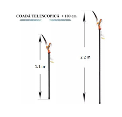 Foarfeca crengi si fierastrau, cu maner telescopic, 1.1-2.2 m