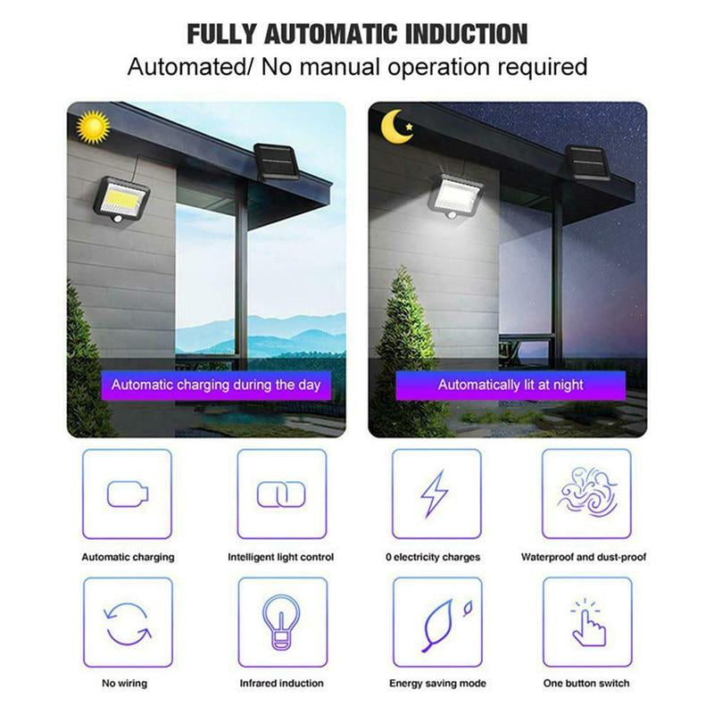 30W 100LEDs COB Lampă de perete cu lumină divizată alimentată cu energie solară pentru Grădină exterioară