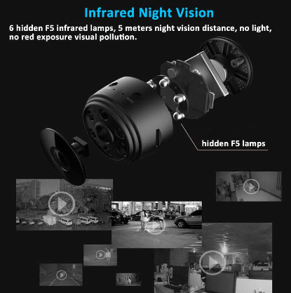 Cameră wireless Wifi cu vedere nocturnă