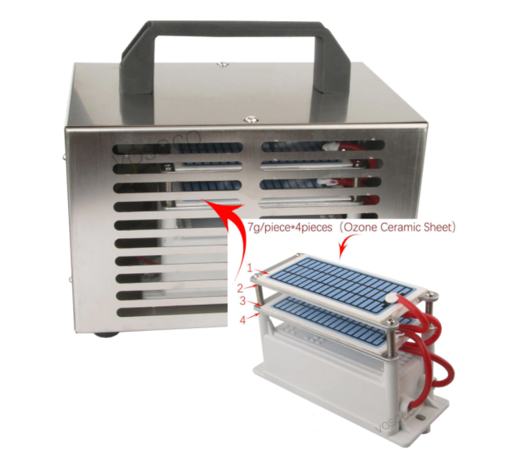Generator Ozon profesional, debit 10g/h, decontaminare aer si suprafete
