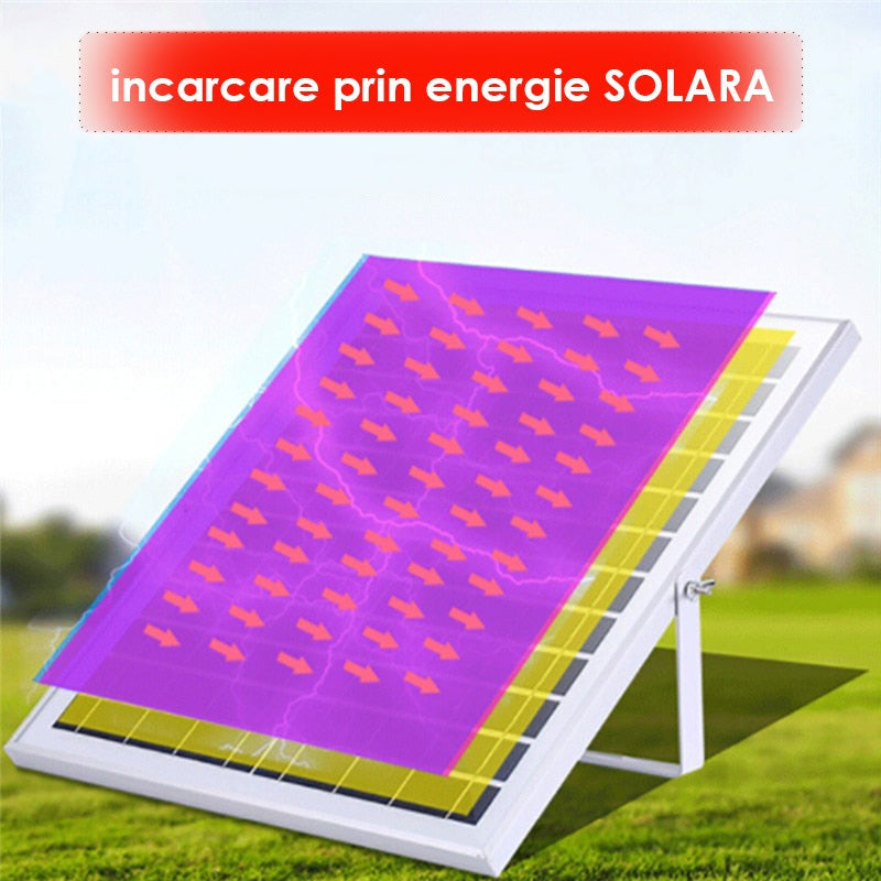 Corp Iluminat LED, Lampa Incarcare Solara Jortan 100 W +Panou Solar Rezistent la Apa, Telecomanda