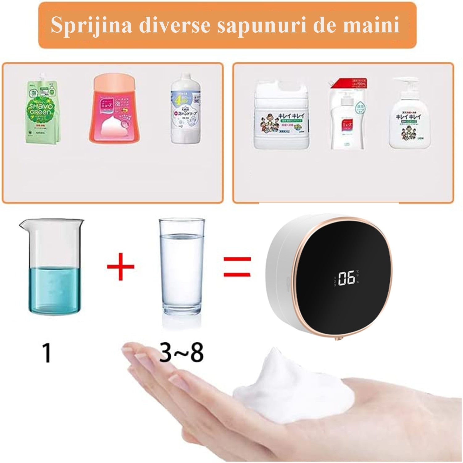 Dispenser pentru Sapun Spuma sau Lichid cu Senzor, 3 moduri, Afisaj inteligent