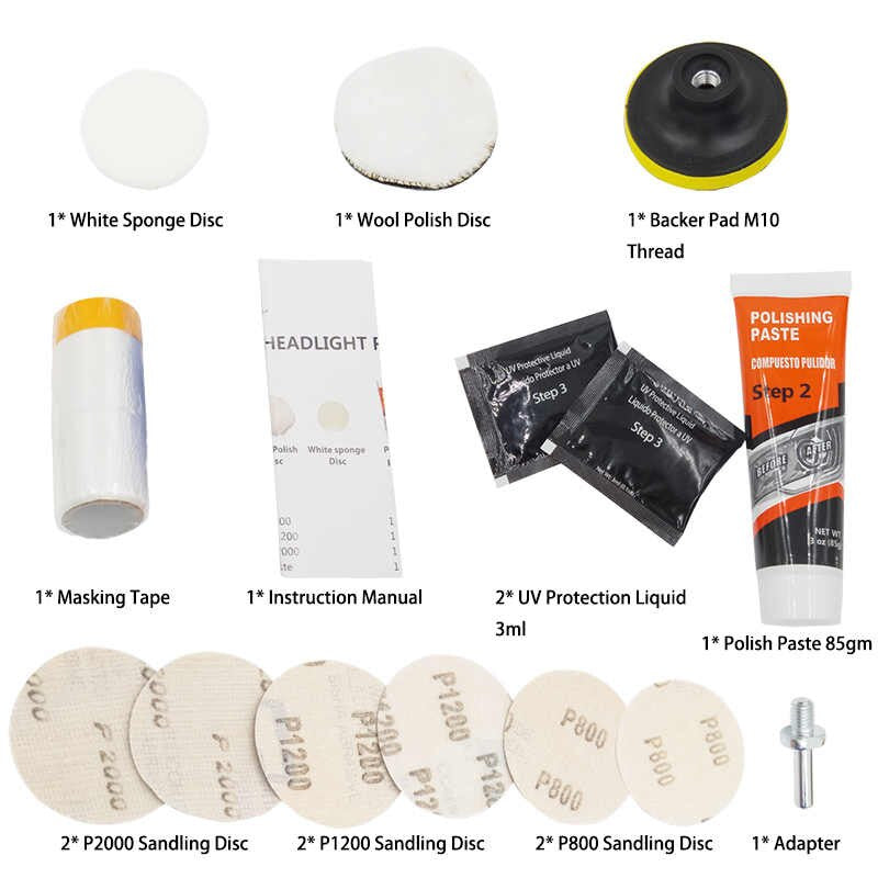 Kit complet pentru restaurare polisare faruri