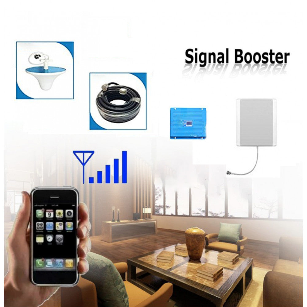 Kit Semnal Gsm 3G Bidirectional Rezultate Garantate TeleshopTV