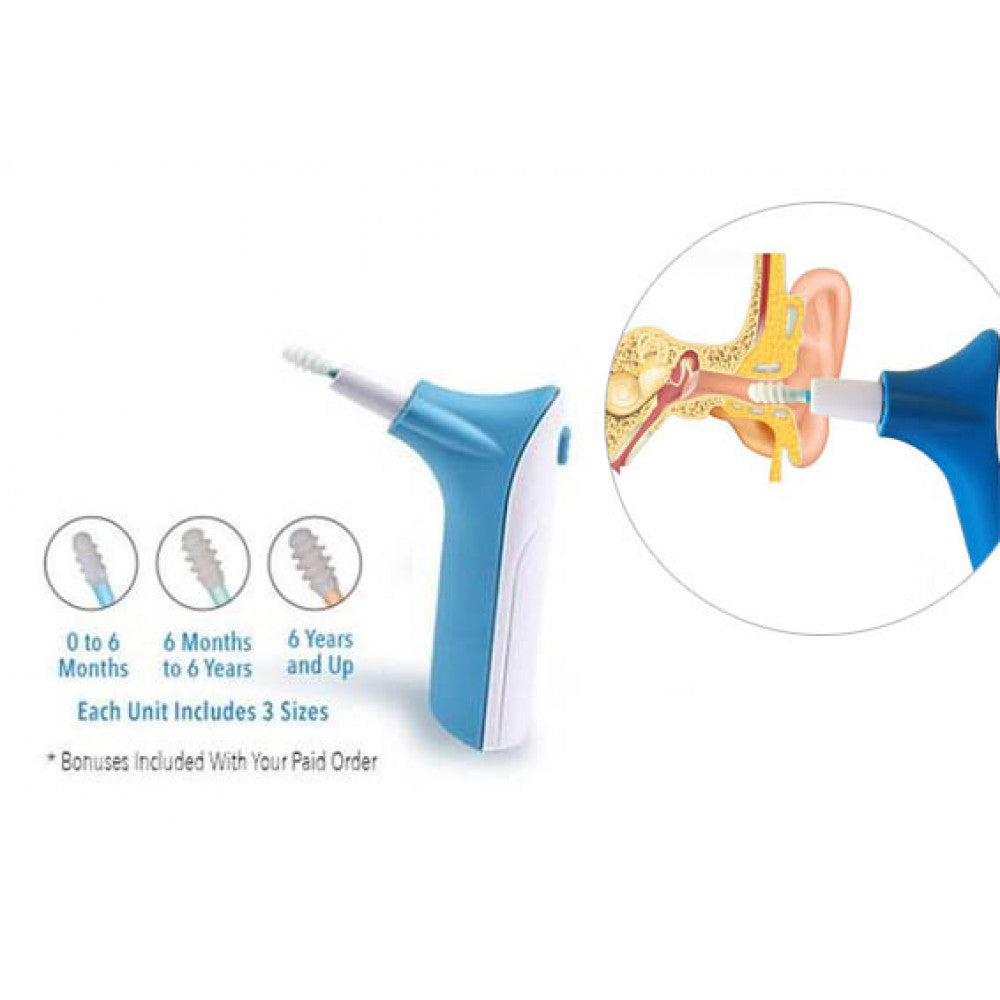 Aparat Curatare Urechi Ear Doctor Cleaner Original TeleshopTV