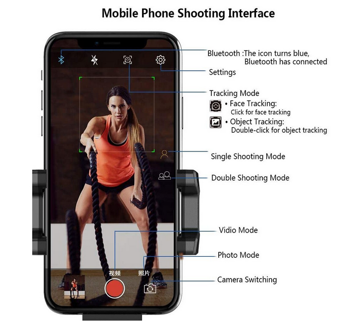 Suport smart Apai Genie, portabil pentru telefoane mobile cu detectare faciala si rotire 360 de grade