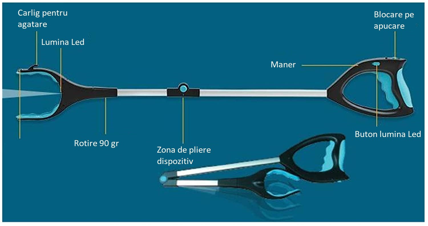 Dispozitiv lung pentru apucat obiecte