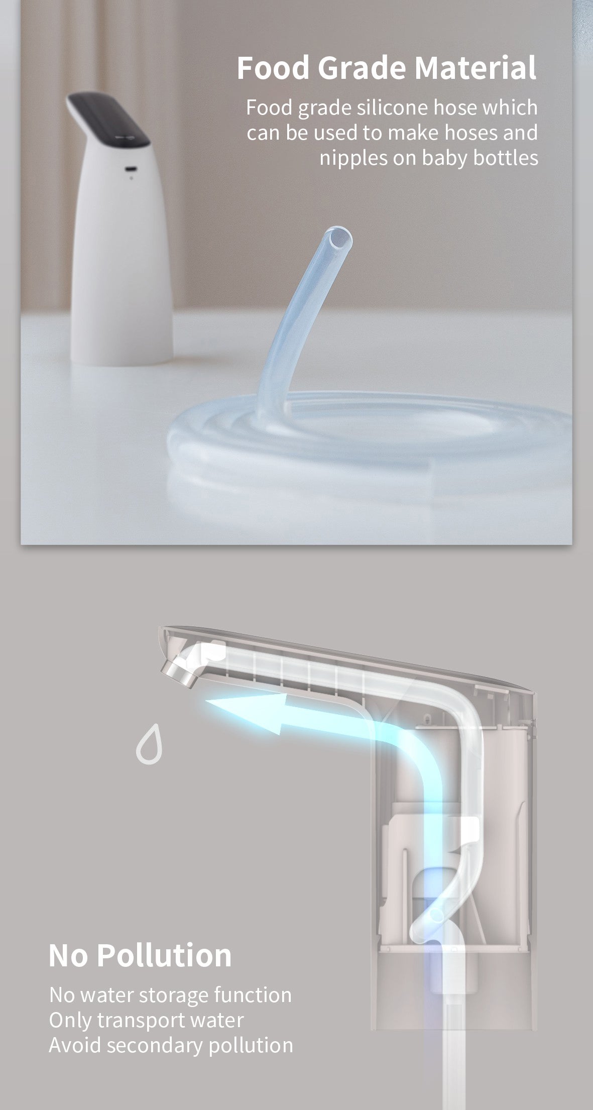 Pompa electrica apa  Dispenser Dozator bidon, Reincarcabila USB, Buton ON OFF si buton 600ML