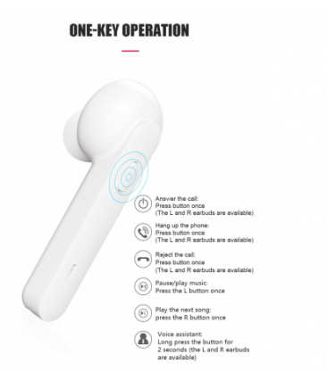 Casti TWS T21 , Bluetooth 5.0,True Wireless Stereo, Extra Bass, Cutie incarcare