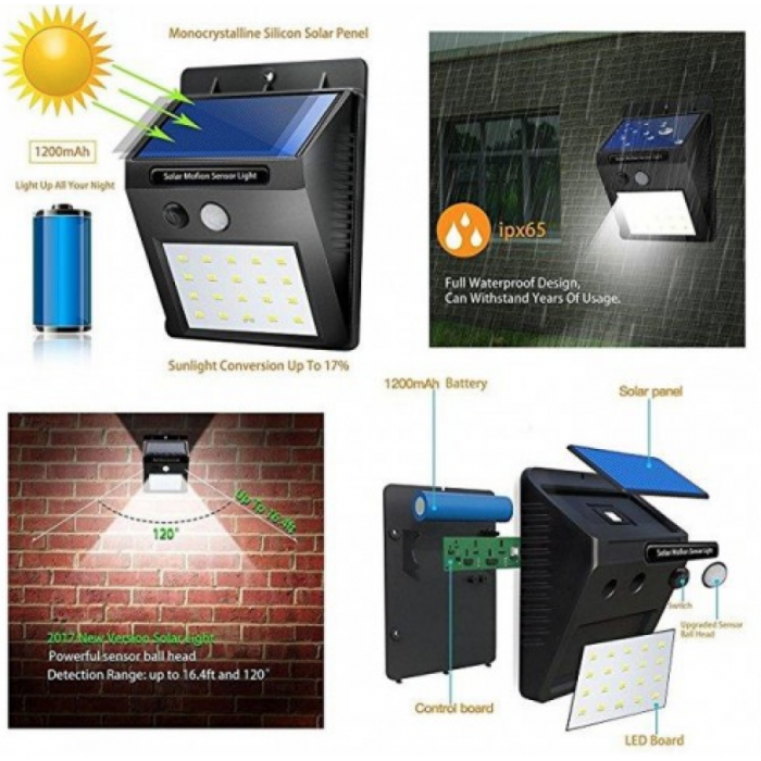 3 x Lampa 20 leduri  cu incarcare solara si senzor de miscare