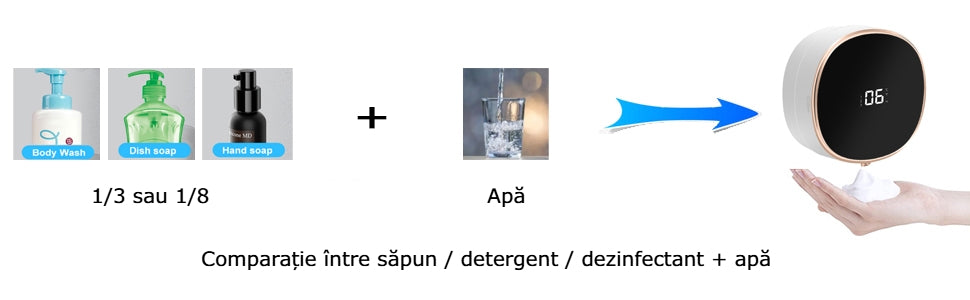 Dispenser pentru Sapun Spuma sau Lichid cu Senzor, 3 moduri, Afisaj inteligent