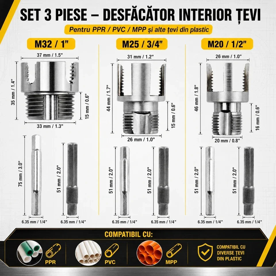 Set pentru filetarea țevilor PPR 20/25/32 mm