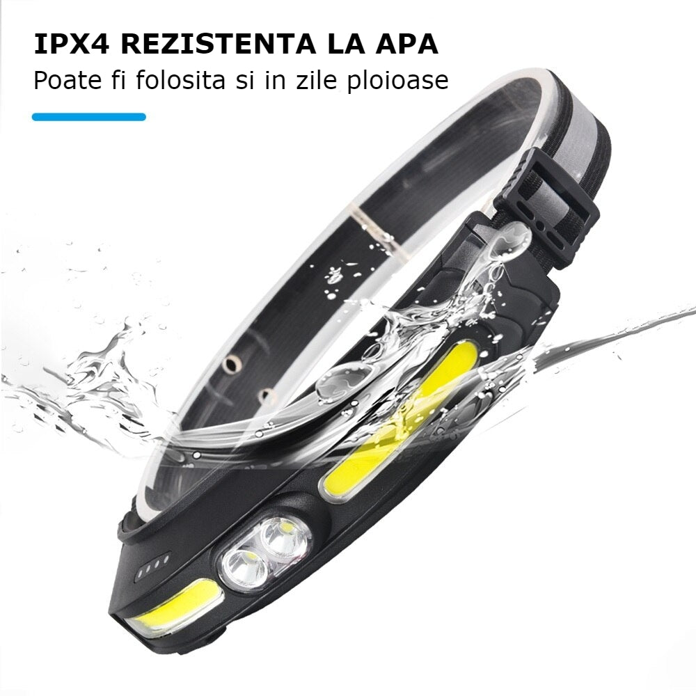 Lanterna de cap, reglabila, 5 moduri, lumina alba si rosie, incarcare USB