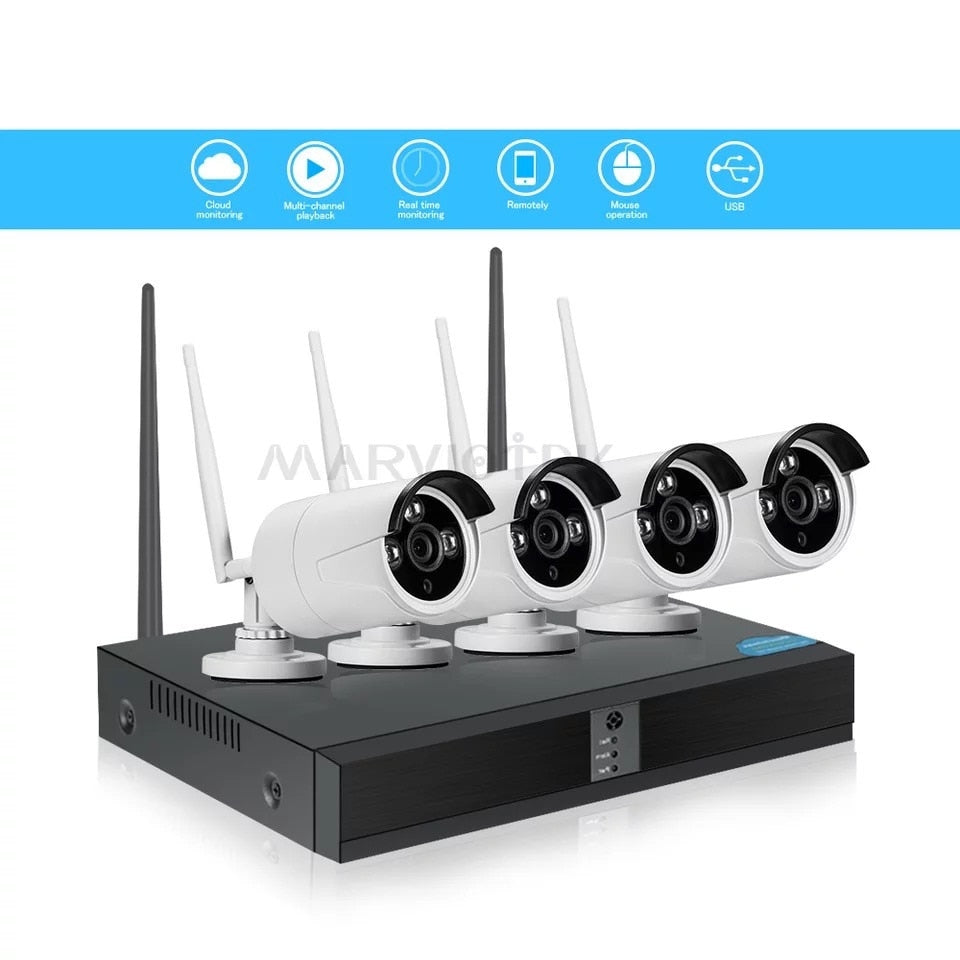 SET SUPRAVEGHERE CCTV FARA FIR 4 / 8 CAMERE
