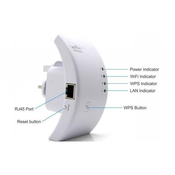 Amplificator wifi, dubleaza semnalul wireless pentru internet in zone fara semnal